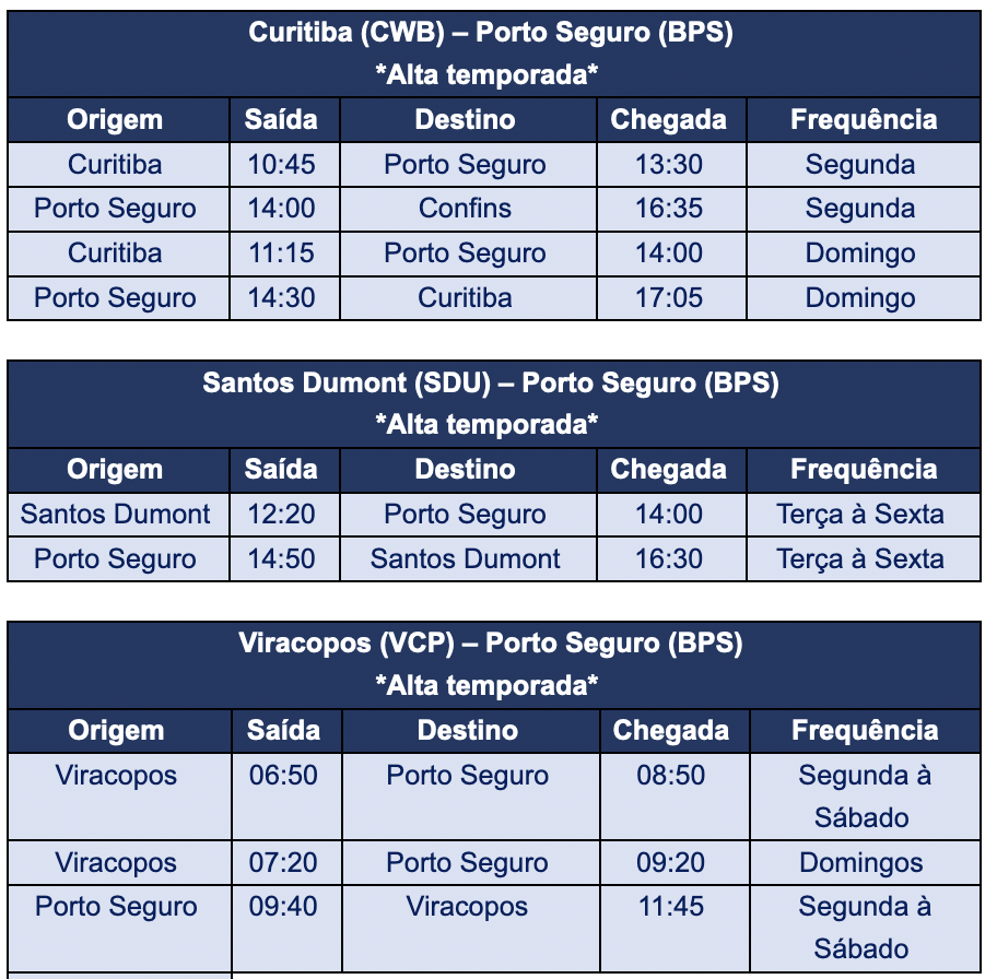 Azul amplia oferta de voos para Ilhéus e Porto Seguro Screen Shot 2022-10-03 at 10.35.39