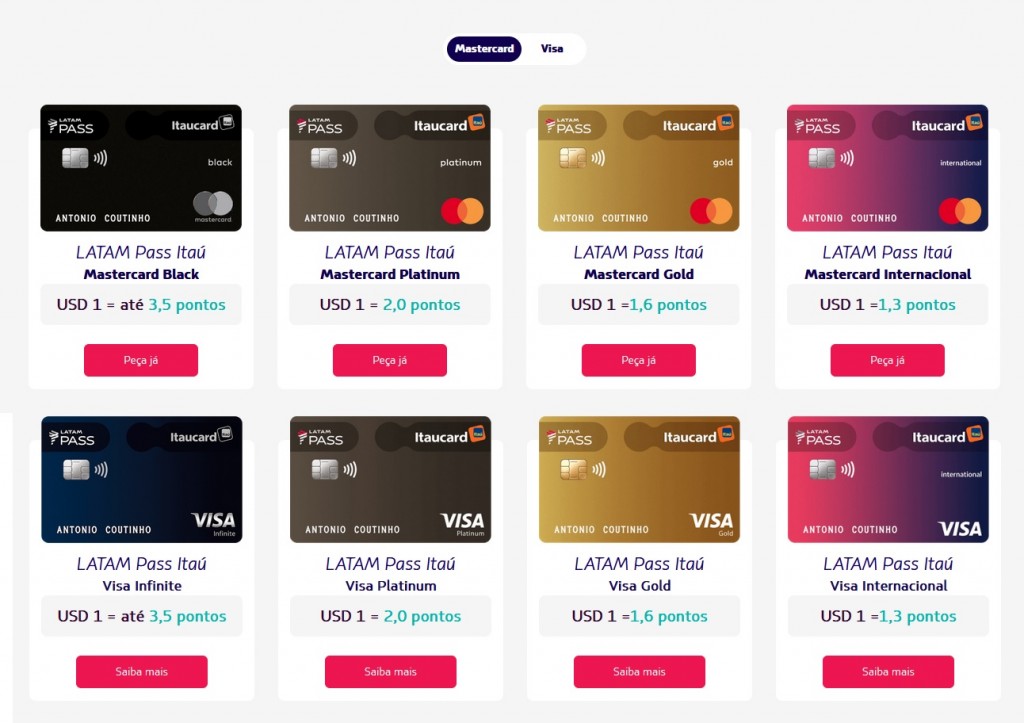 Latam Pass inicia Card Week com promoções ligadas aos cartões de crédito Latam Pass inicia Card Week com promoções ligadas aos cartões de crédito