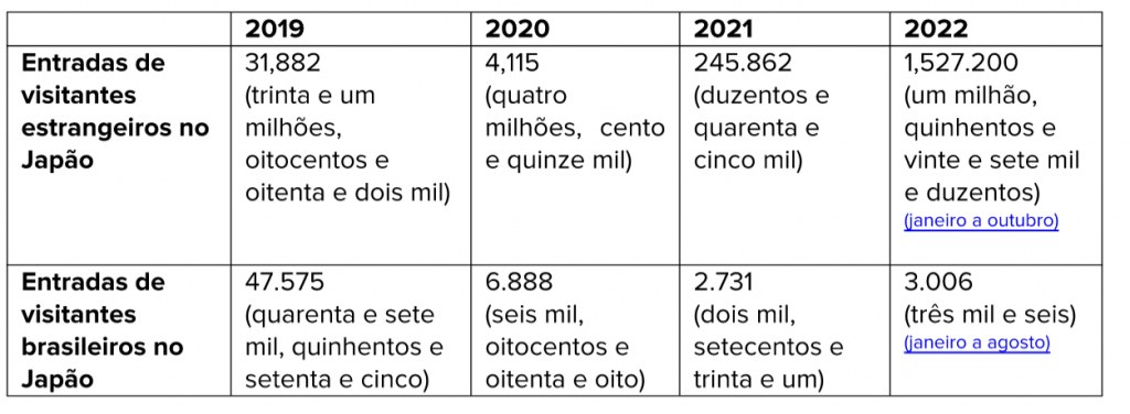 Screenshot 2022-12-06 at 22.16.22