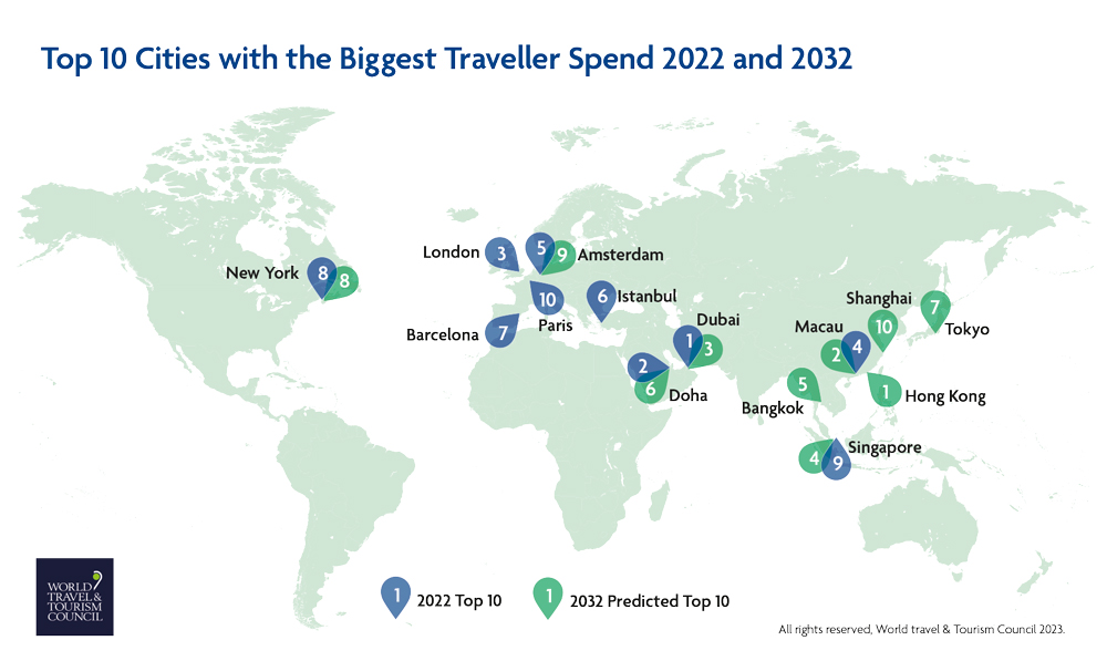 WTTC divulga ranking dos destinos mais poderosos do mundo em 2022 e 2032 Cities-2023-PR-map-top10-Spend-1000202