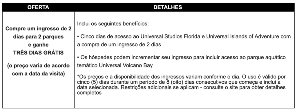 Universal Orlando dá três dias grátis na compra de ingresso de 2 dias para 2 parques