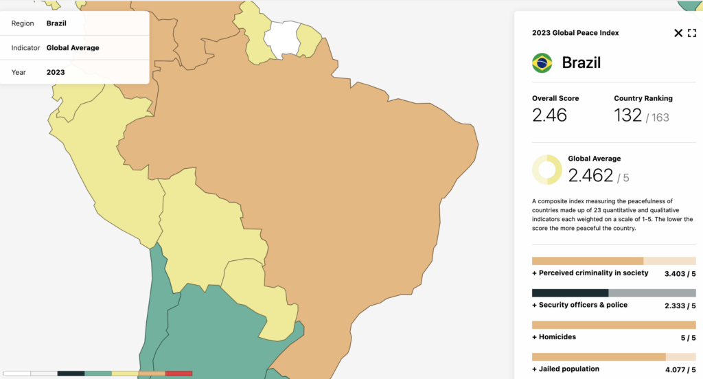 Screenshot 2023 07 05 at 22.56.18 Europa domina ranking dos países mais seguros do mundo em 2023; veja top 10