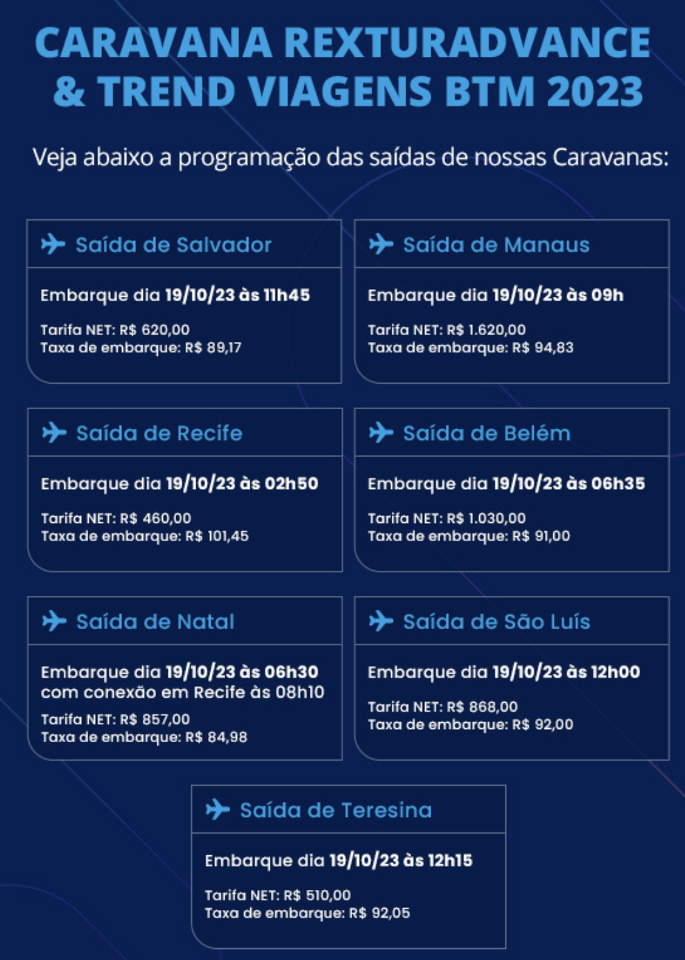 Profissionais realizam visita a todos os setores da Rexturadvance