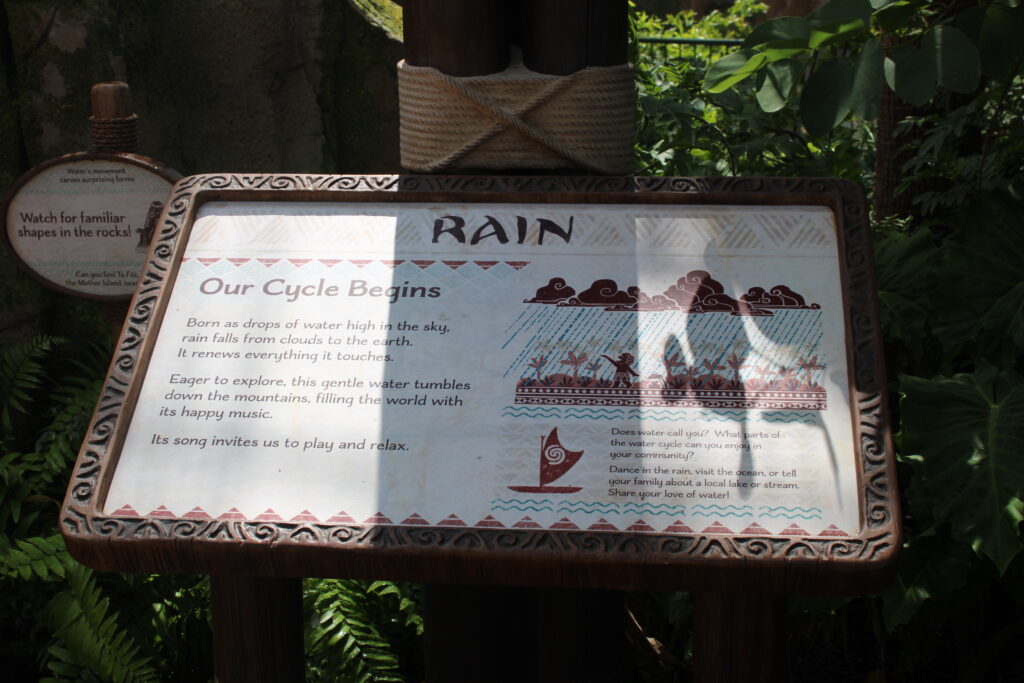 A chuva faz parte do ciclo da água