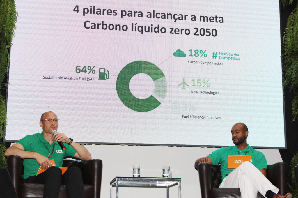 #MeuVooCompensa: como a Gol vai neutralizar a emissão de carbono até 2050? #MeuVooCompensa: como a Gol vai neutralizar a emissão de carbono até 2050?