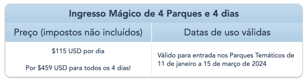 Screenshot 2023 11 14 at 14.47.55 Walt Disney World Resort anuncia oferta especial de ingressos para 2024