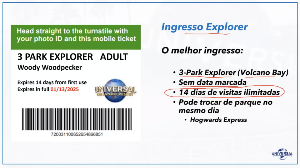 Screenshot 2024 01 23 at 10.30.59 Universal revela detalhes das novas atrações e hotéis que serão inaugurados em Orlando