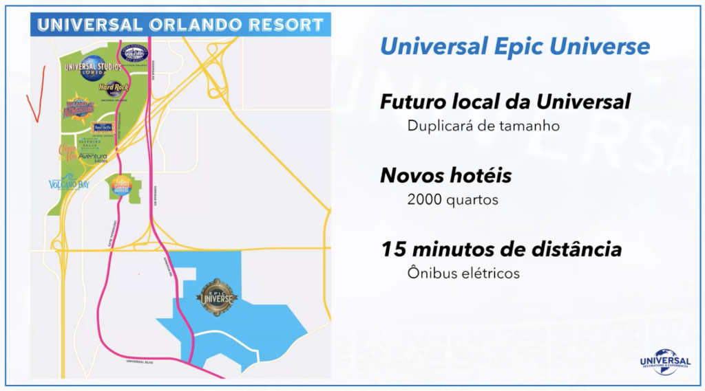 Local do Epic Universe e dos novos hotéis