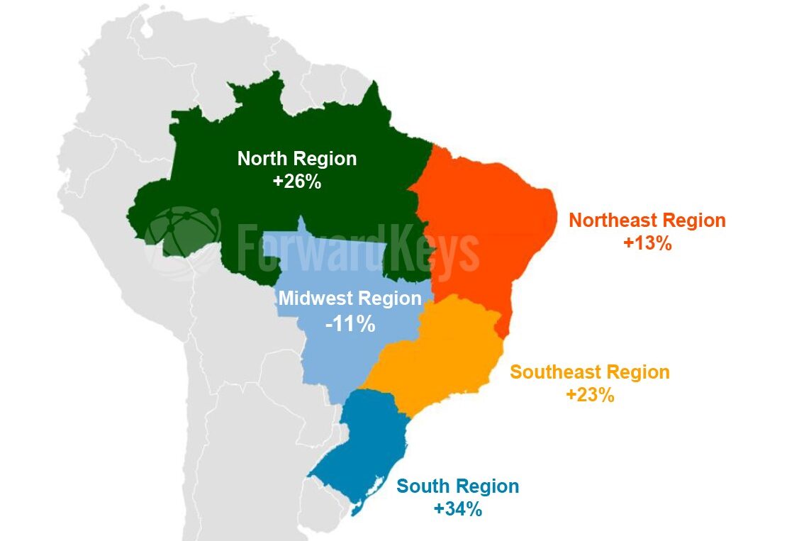 image003 e1705513949824 Brasil terá 'louvável' crescimento de 21% de turistas internacionais no primeiro trimestre, diz estudo