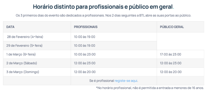 Com forte presença do Brasil, BTL 2024 tem inicio nesta quarta-feira (28) 2 btl