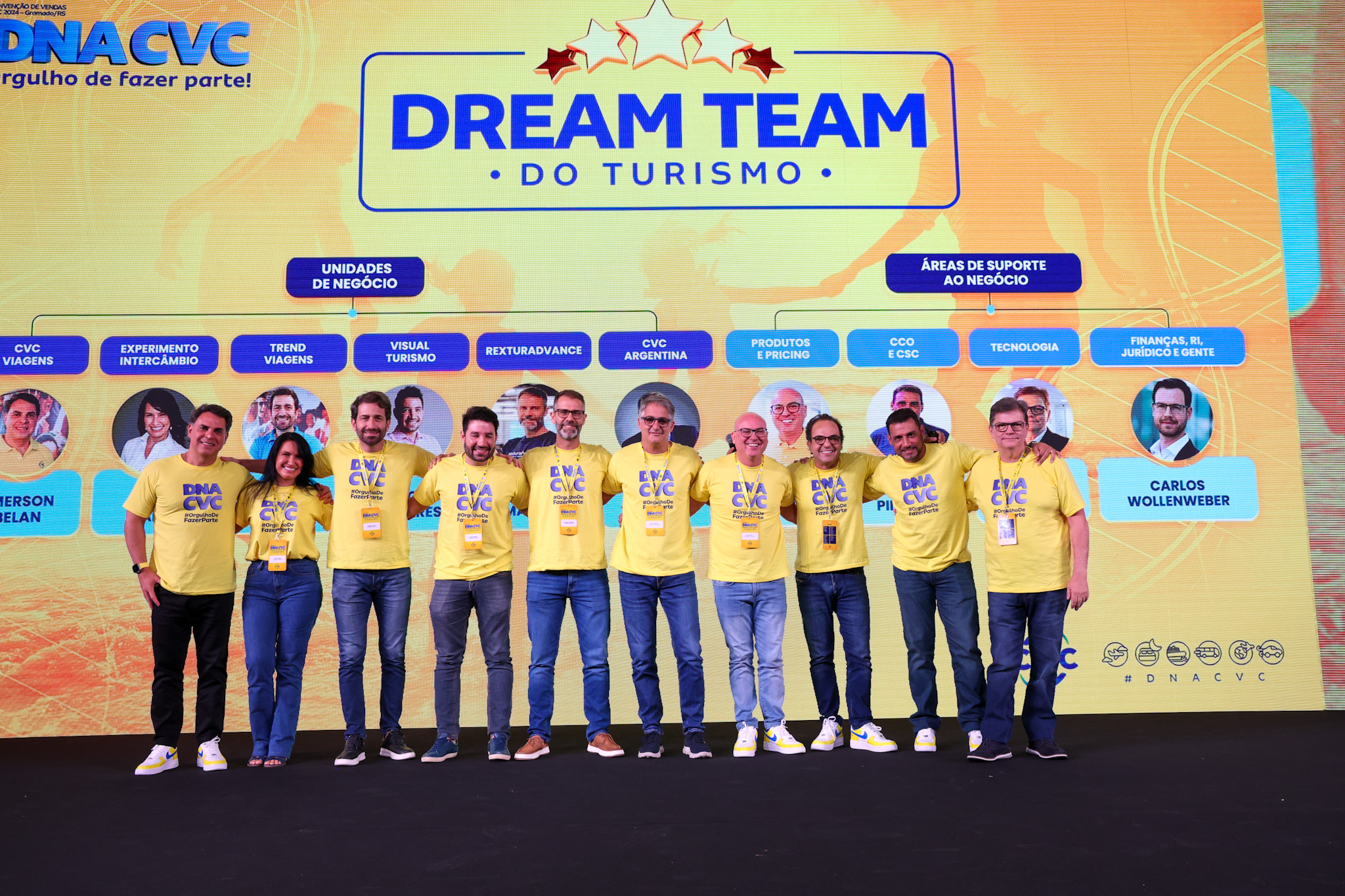 Diretores da CVC Corp Diretores da CVC Corp