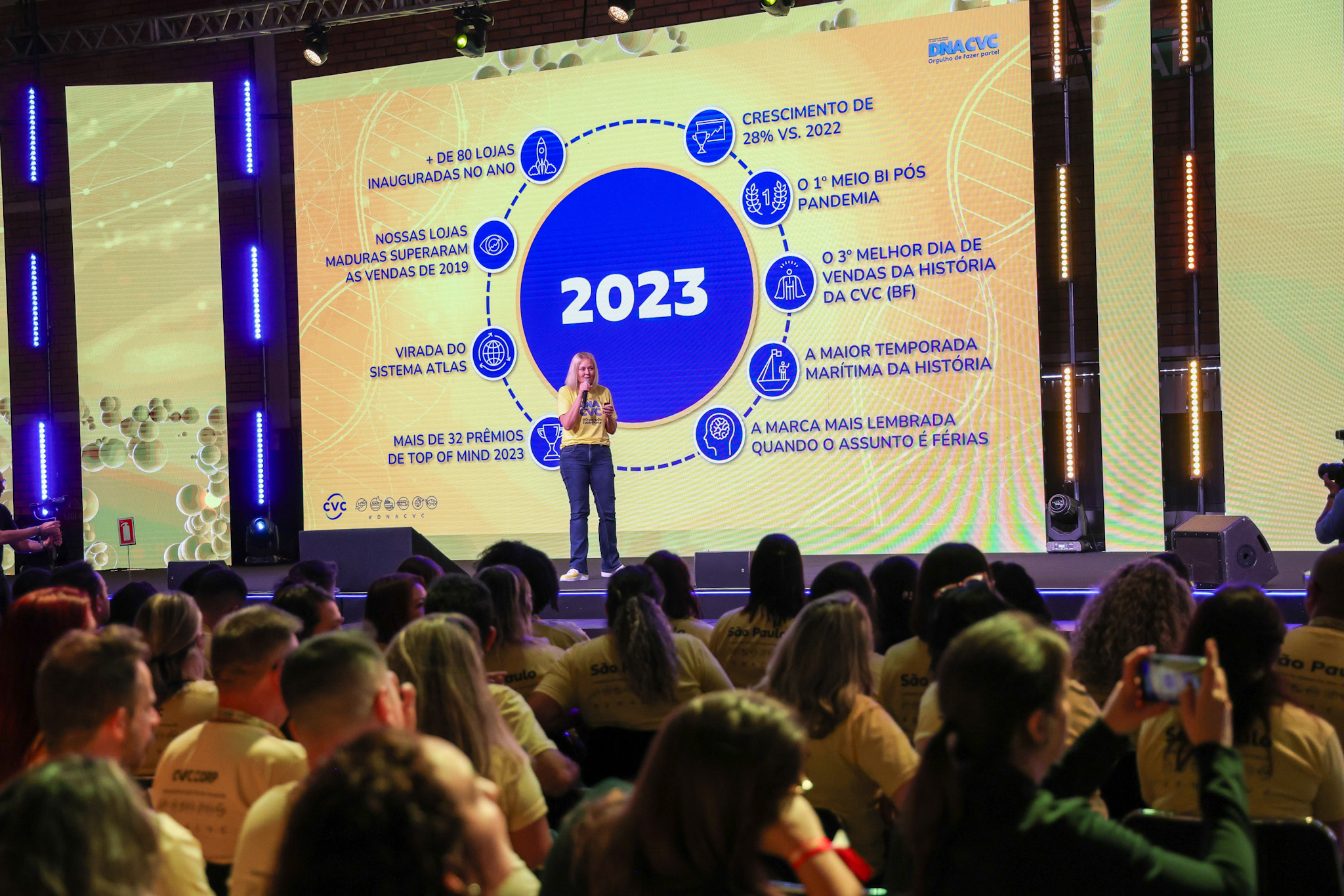 Viviane Pio, diretora de Vendas da CVC Viviane Pio, diretora de Vendas da CVC