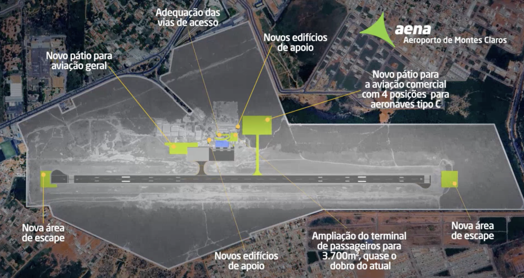 Screenshot 2024 03 25 at 15.16.21 Aena Brasil apresenta projetos de modernização para aeroportos de Pará, Minas e MS; vídeo
