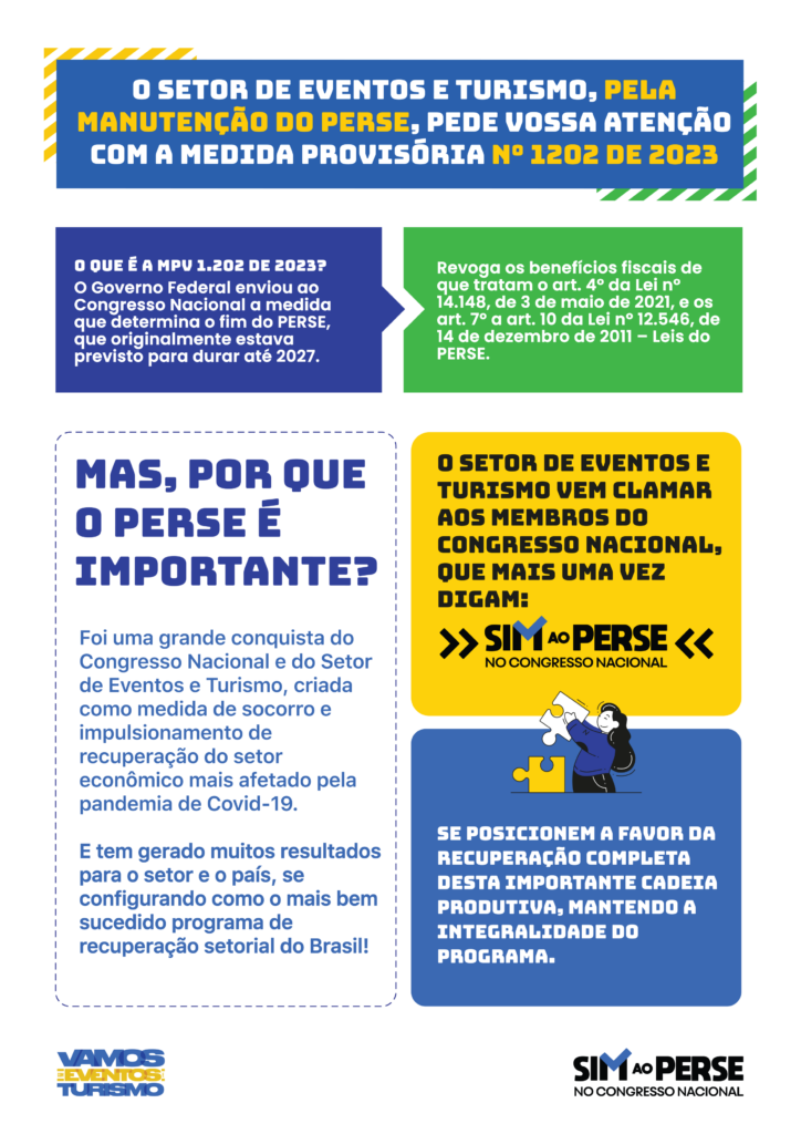 infografico Mobilizacao PERSE 07fev 1 Confira os documentos que os parlamentares receberam sobre a importância do Perse