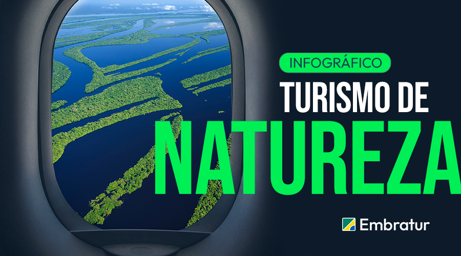 Embratur lança infográfico completo sobre o Turismo de Natureza no Brasil 1 turismo de natureza para site Embratur lança infográfico completo sobre o Turismo de Natureza no Brasil