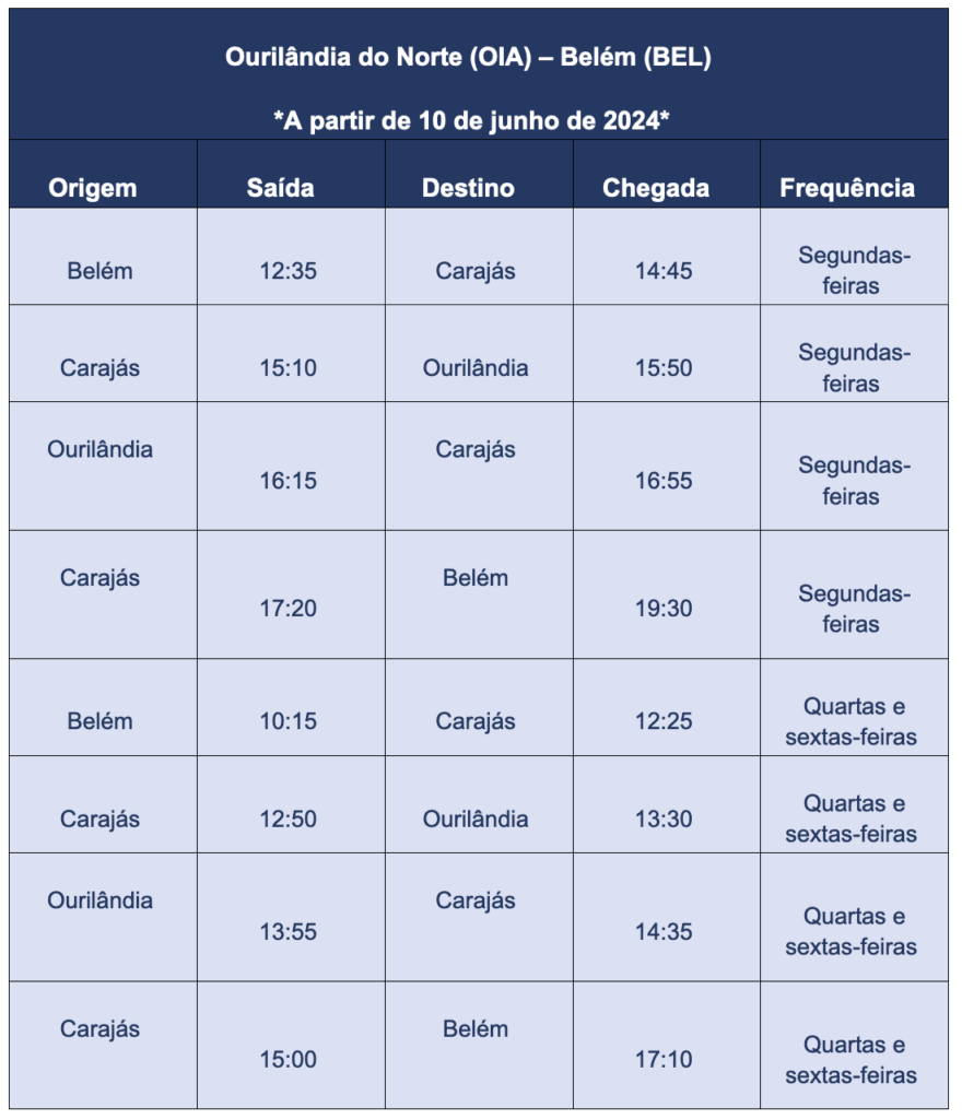Screenshot 2024 04 02 at 14.41.19 Azul inicia venda de passagens para voos de Belém a Ourilândia do Norte e Carajás (PA)