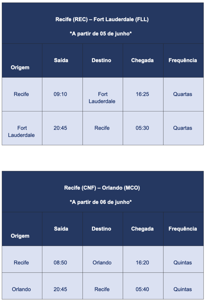 Screenshot 2024 04 11 at 10.09.02 Azul anuncia retomada dos voos de Recife para Orlando e Fort Lauderdale