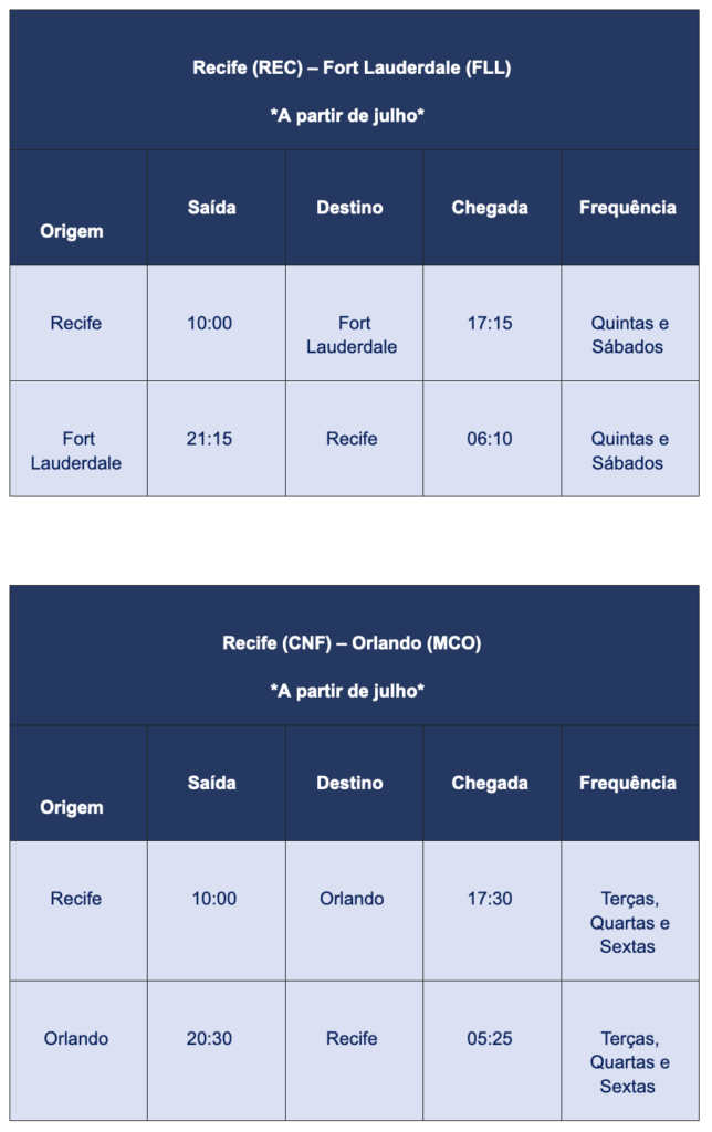Screenshot 2024 04 11 at 10.09.10 Azul anuncia retomada dos voos de Recife para Orlando e Fort Lauderdale