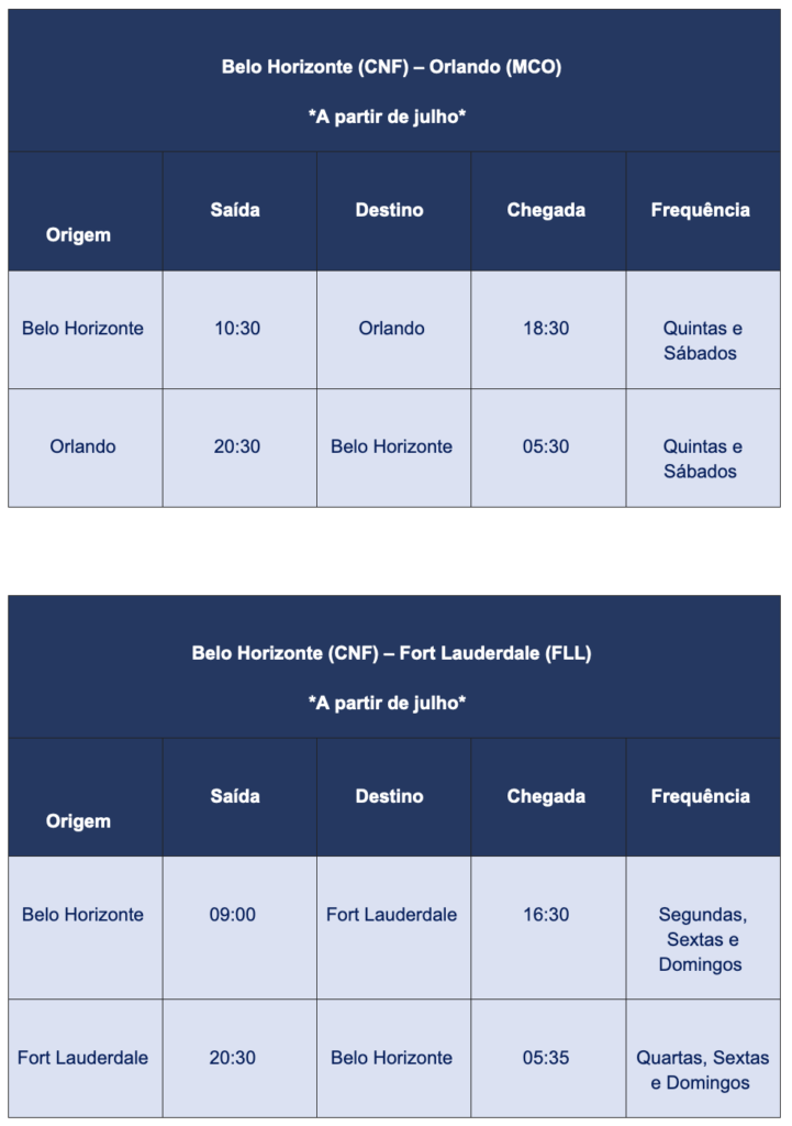 Screenshot 2024 04 11 at 15.00.37 Azul anuncia retomada dos voos de Belo Horizonte para Orlando e Fort Lauderdale