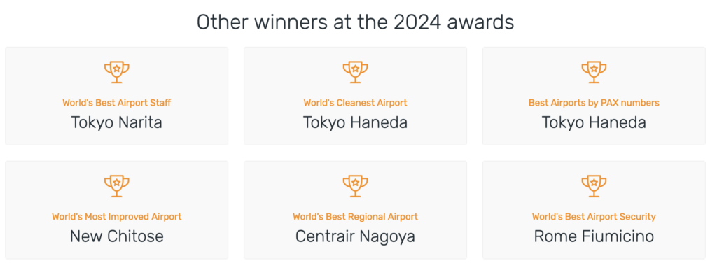 Screenshot 2024 04 18 at 15.06.39 Aeroporto Internacional de Doha é eleito o melhor do mundo em 2024 pela Skytrax; veja Top 20