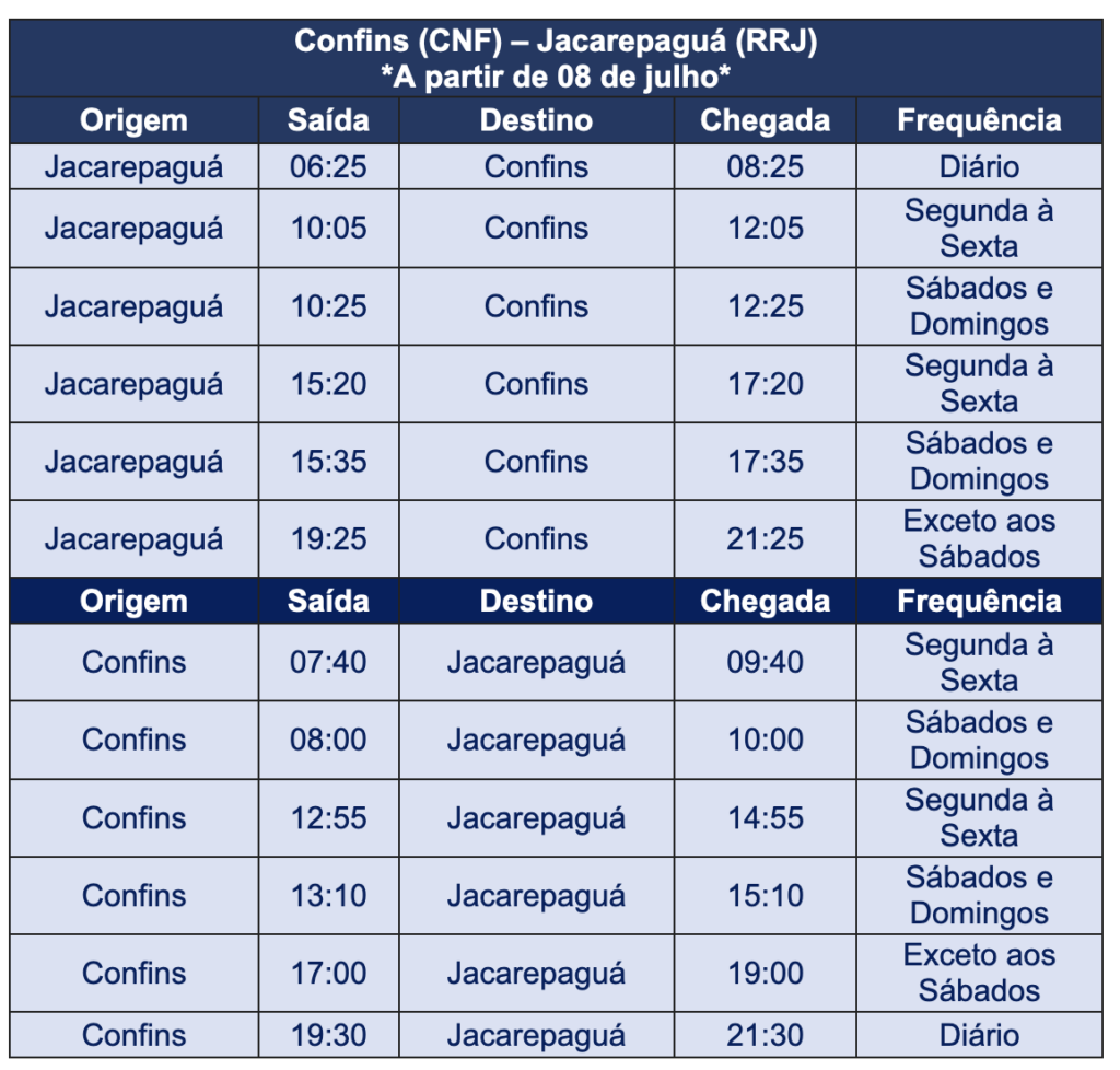 Screenshot 2024 04 29 at 11.01.48 Azul confirma voos entre Belo Horizonte e Barra da Tijuca (RJ); veja dias e horários