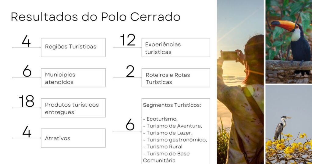 MT lança portal "Turistando em Mato Grosso" e 53 novos produtos turísticos MT lança portal "Turistando em Mato Grosso" e 53 novos produtos turísticos