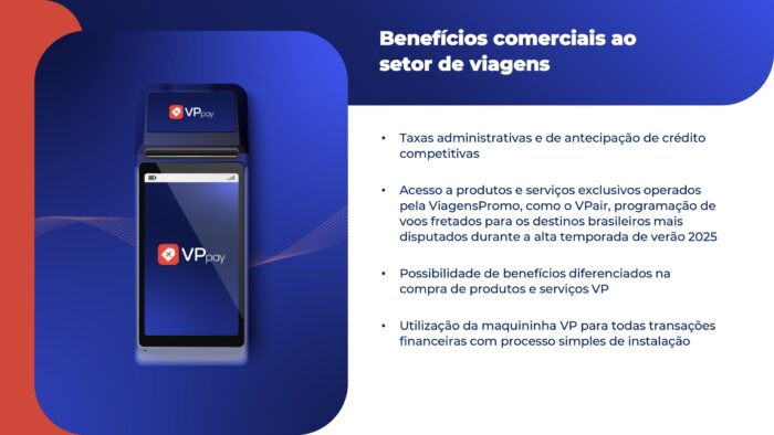 ViagensPromo visa dobrar faturamento nos próximos 12 meses com VPpay 3 Benefícios do VPpay (Divulgação/ViagensPromo)