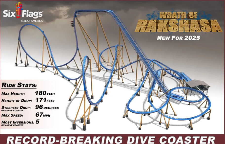 Six Flags terá 7 novas montanhas-russas em 2025 1 Captura de tela 2024 08 15 165513 Six Flags terá 7 novas montanhas-russas em 2025