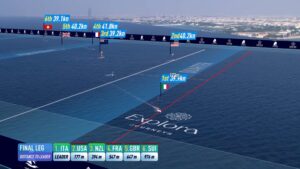 Explora Journeys apresenta experiência imersiva na Race Village da 37ª America’s Cup, em Barcelona