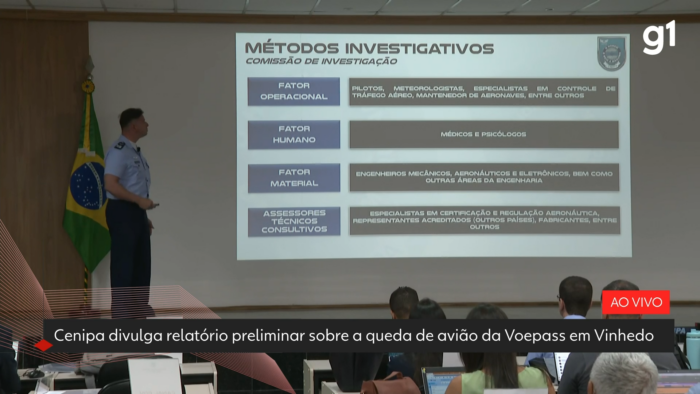 Relatório preliminar sobre acidente da Voepass indica que aeronave nunca declarou emergência e estava apta para operar 2 Captura de tela 2024 09 06 181813 e1725657636908 Relatório preliminar sobre acidente da Voepass indica que aeronave nunca declarou emergência e estava apta para operar