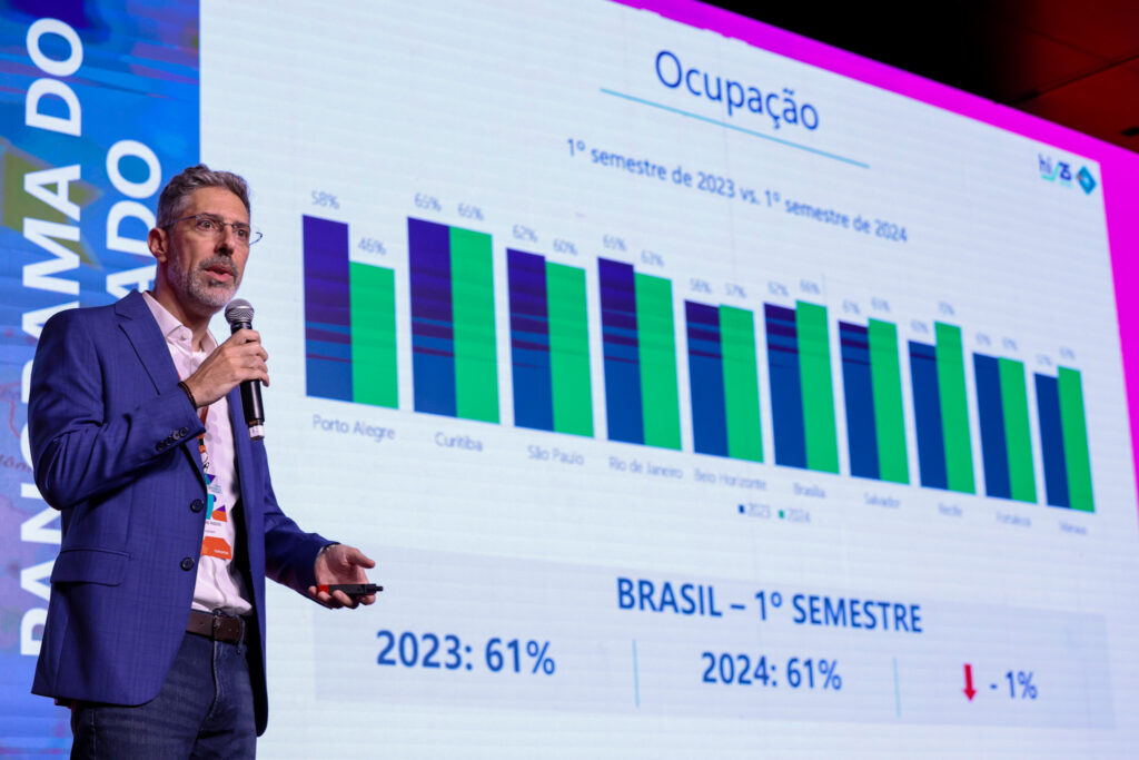 Cristiano Vasques, Sócio-diretor da HotelInvest