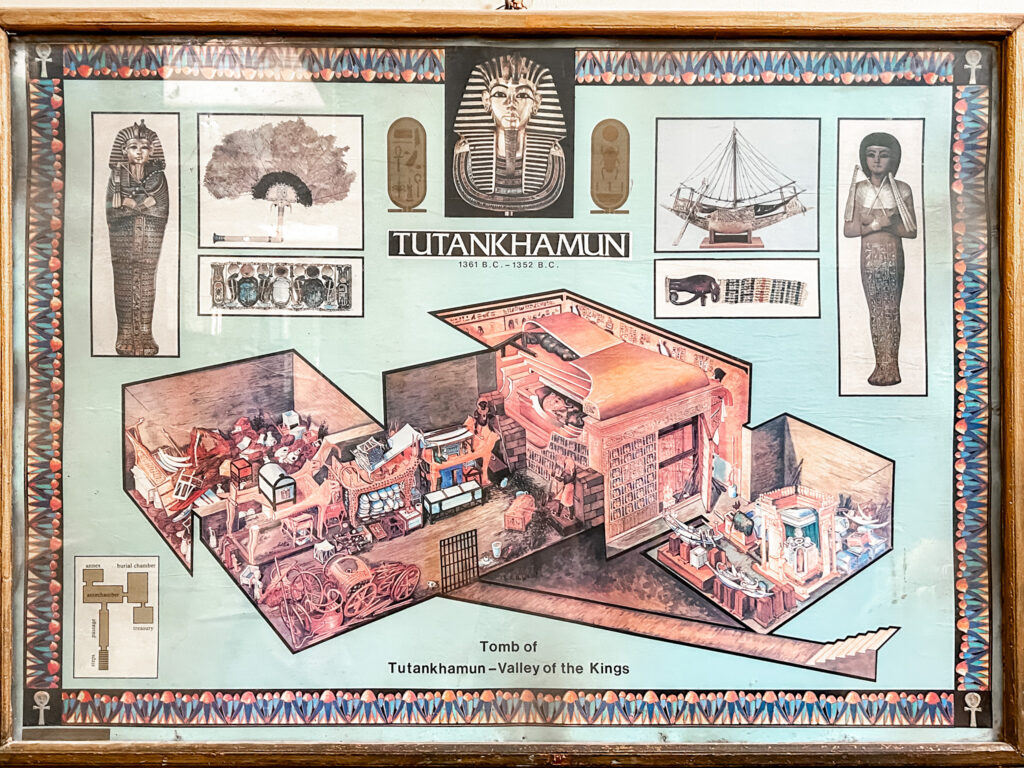 Mapa da câmara funerária de Tutankhamon
