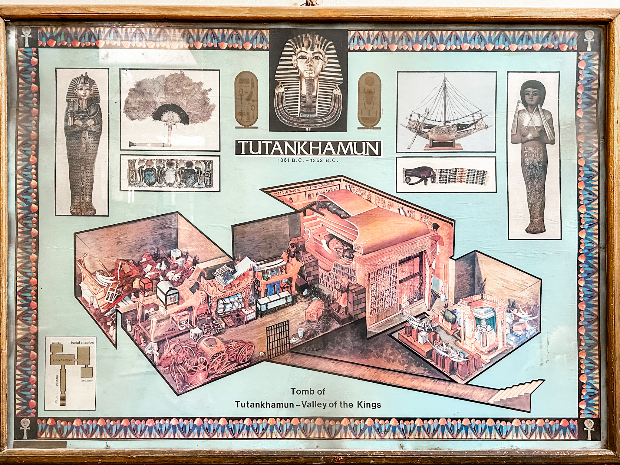 Mapa da câmara funerária de Tutankhamon