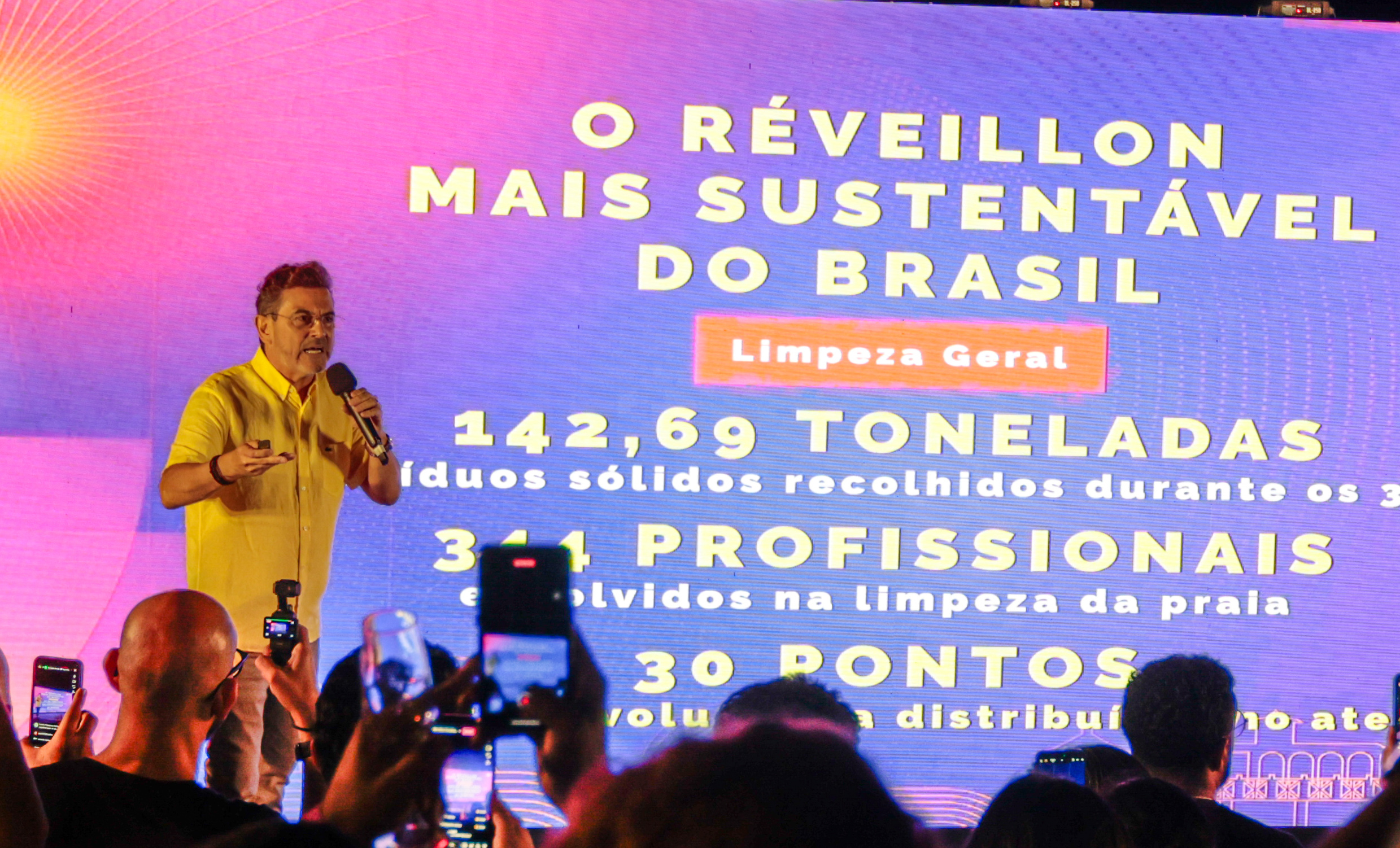 Prefeitura divulga atrações confirmadas do Réveillon de Fortaleza 2025 Prefeitura divulga atrações confirmadas do Réveillon de Fortaleza 2025
