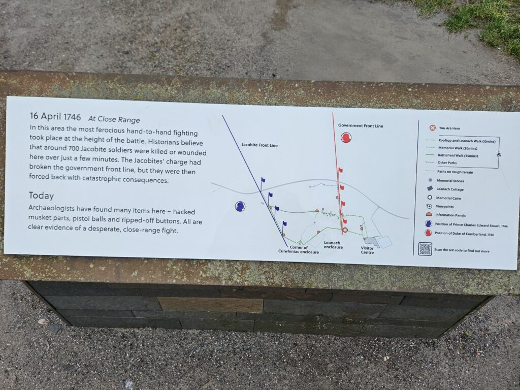 Mapa do Campo de Batalha de Culloden