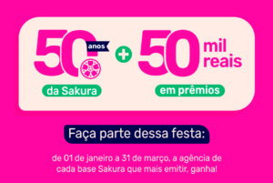 Prêmio será dividido entre os melhores clientes da consolidadora (Divulgação/Sakura)