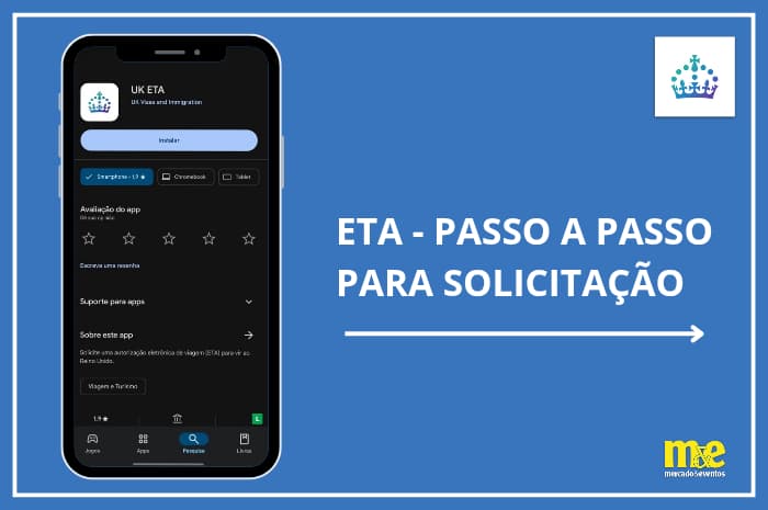 Experiência M&E com ETA: tiramos o documento obrigatório para entrar no Reino Unido; veja passo a passo para solicitação 1 (Arte de Patrick Peixoto/M&E)