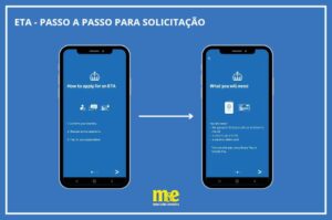 WhatsApp Image 2025 01 07 at 18.12.03 Experiência M&E com ETA: tiramos o documento obrigatório para entrar no Reino Unido; veja passo a passo para solicitação