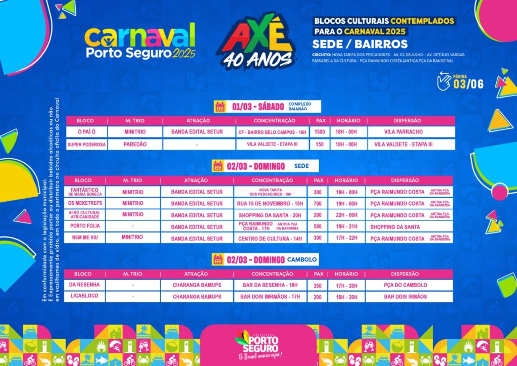 Sede/Bairros
