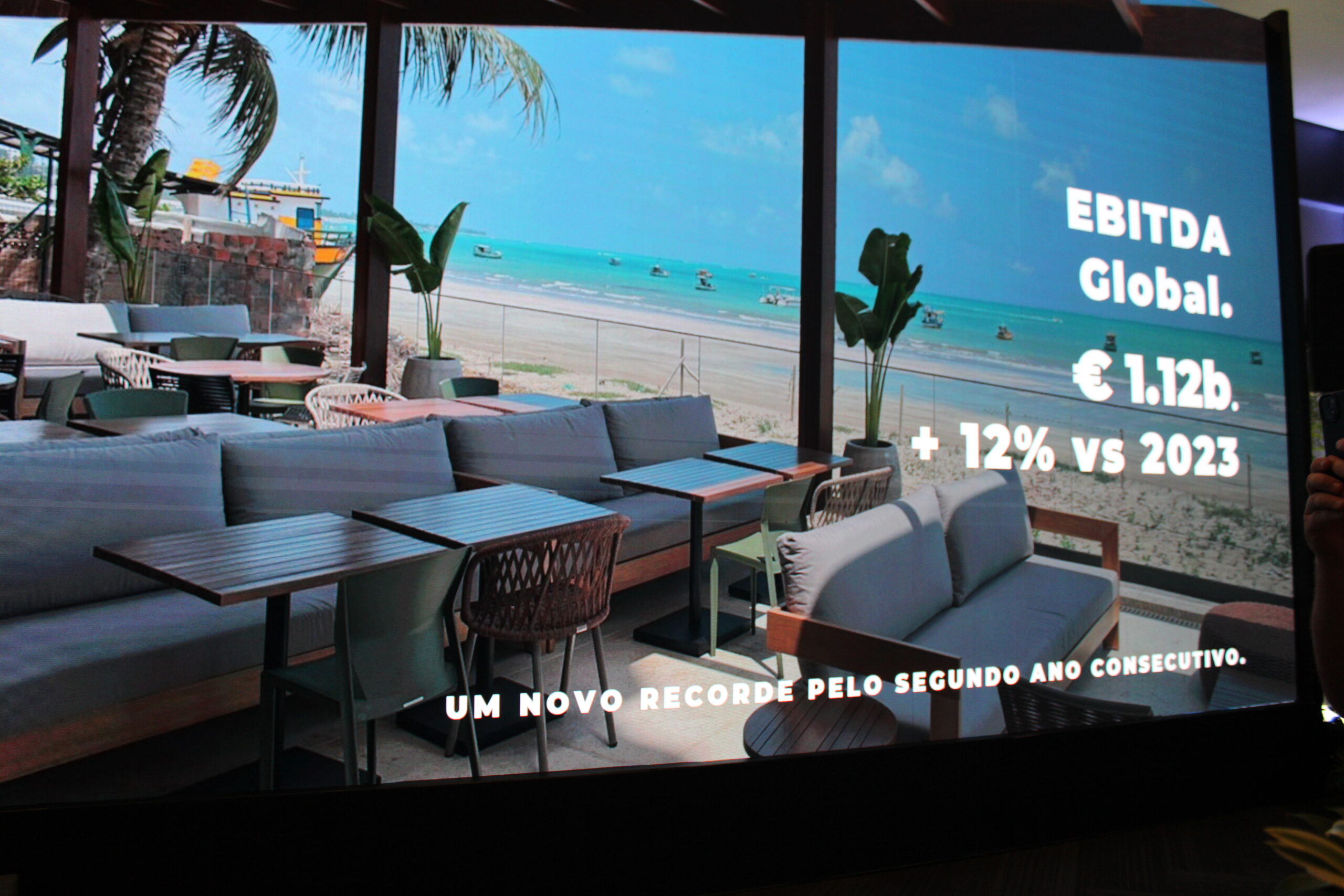 Accor comemora bom desempenho em 2024 Accor comemora bom desempenho em 2024
