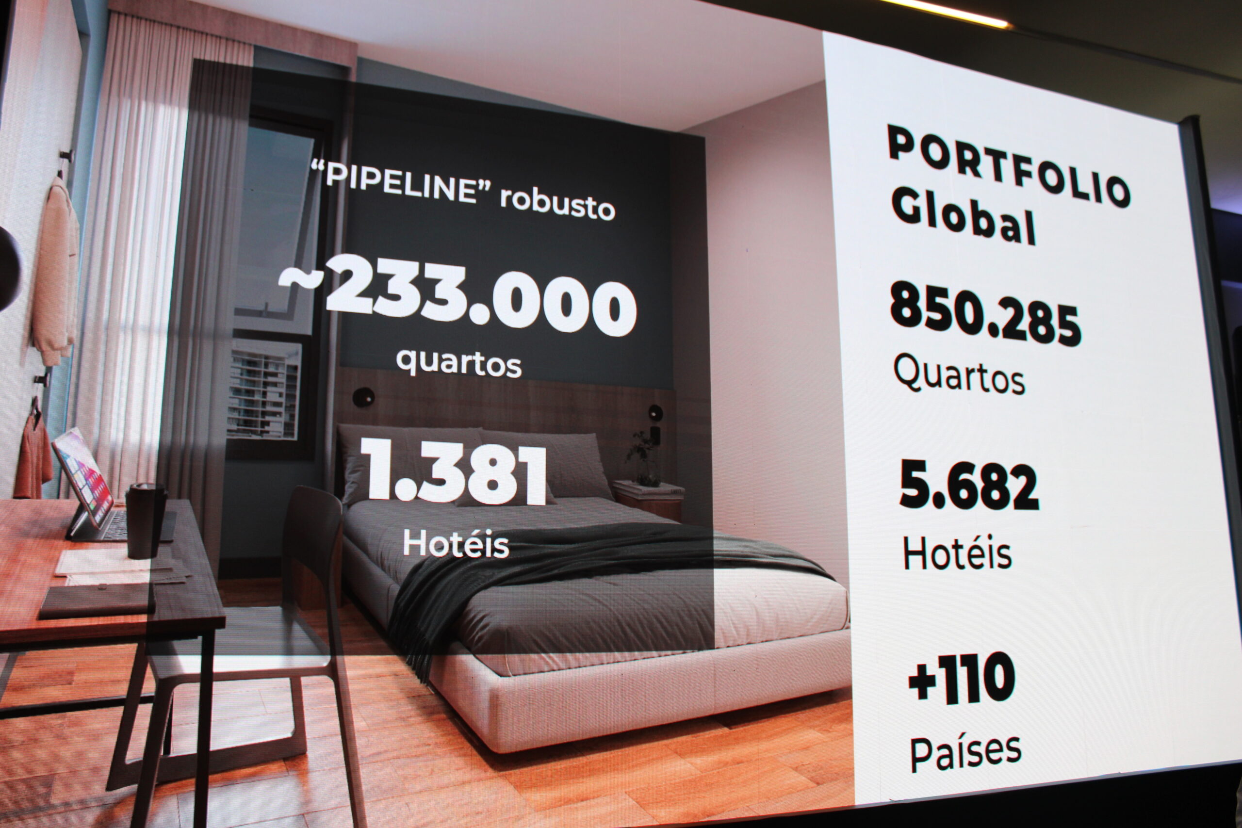 Empresa comemorou pipeline robusto Empresa comemorou pipeline robusto