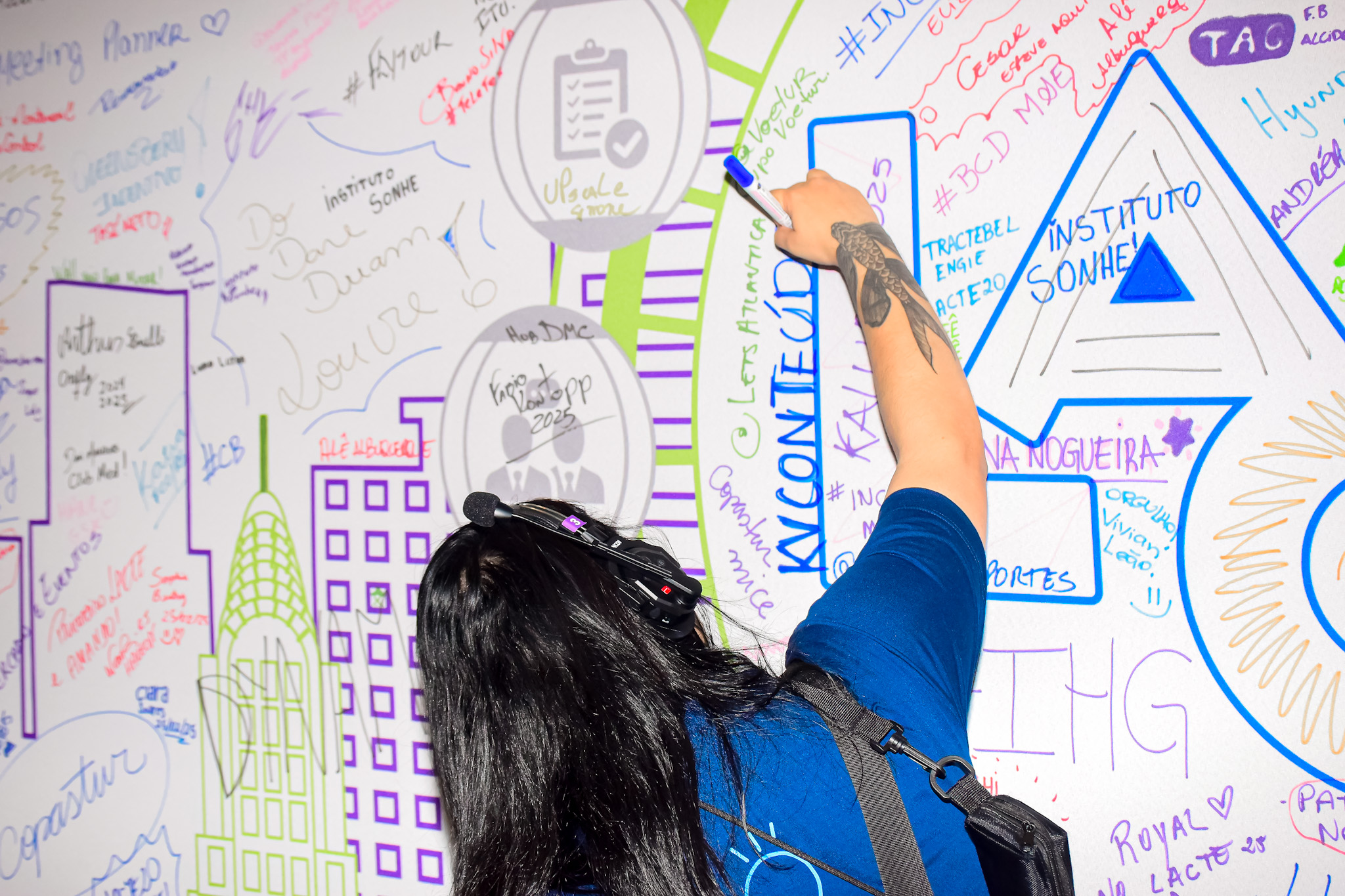 Painel interativo no Lacte20 Painel interativo no Lacte20