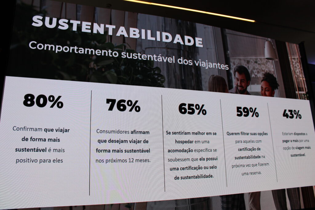 Painel sobre sustentabilidade mostrou o perfil dos viajantes Painel sobre sustentabilidade mostrou o perfil dos viajantes