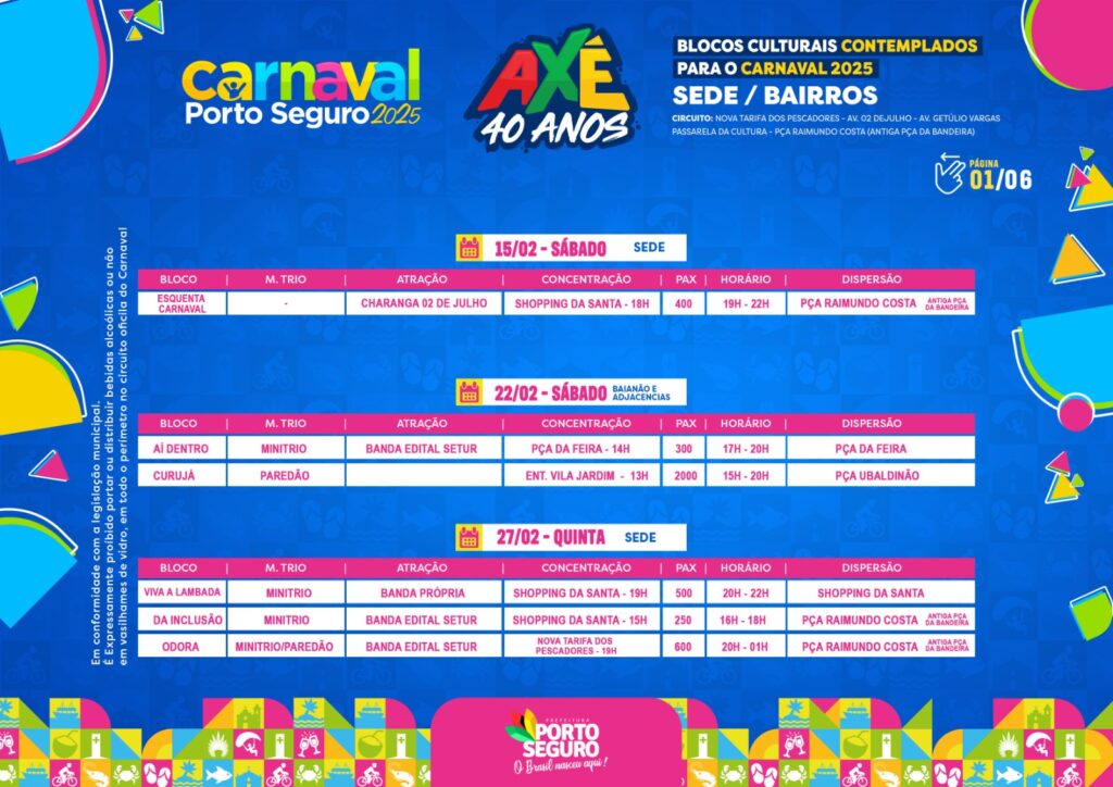 Sede/Bairros