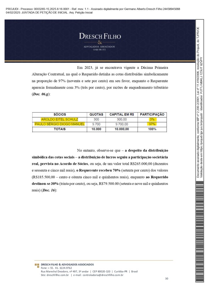 Franqueadora TZViagens Peticao Inicial AroldoSchultz Autos n. 0003265 15.2025.8.16.0001 page 0030 Na íntegra: confira a petição de Aroldo Schultz para retomar o controle da TZ Viagens