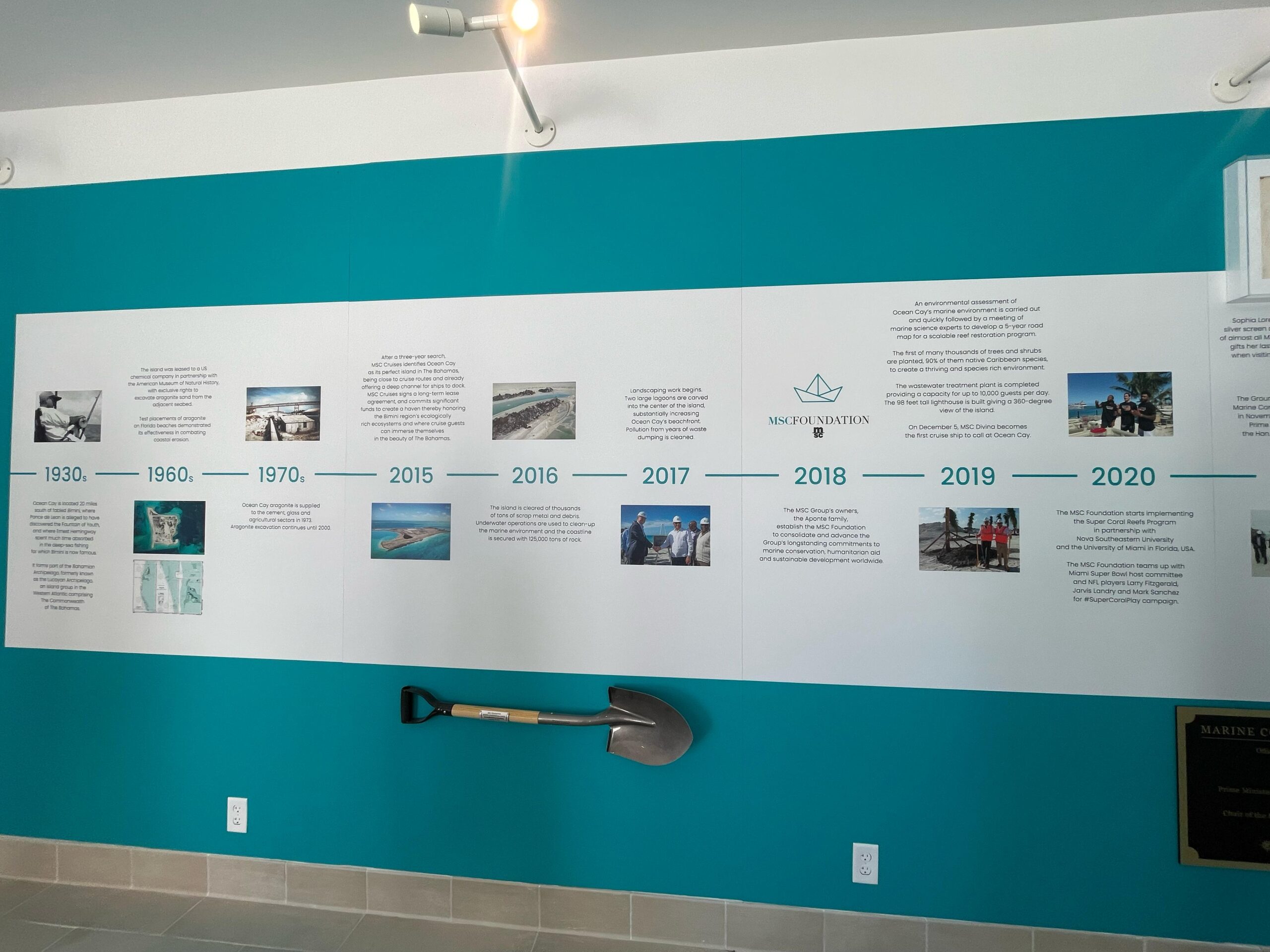 Linha do tempo das ações da MSC Foundation