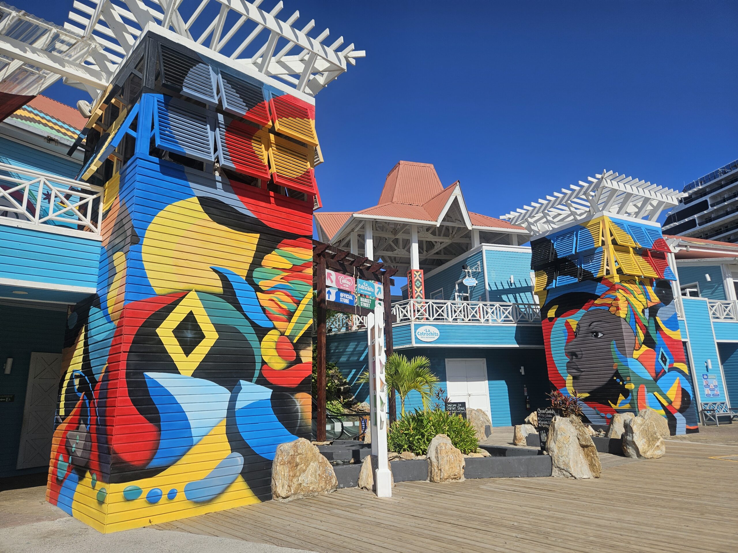 Detalhes do porto Detalhes do porto