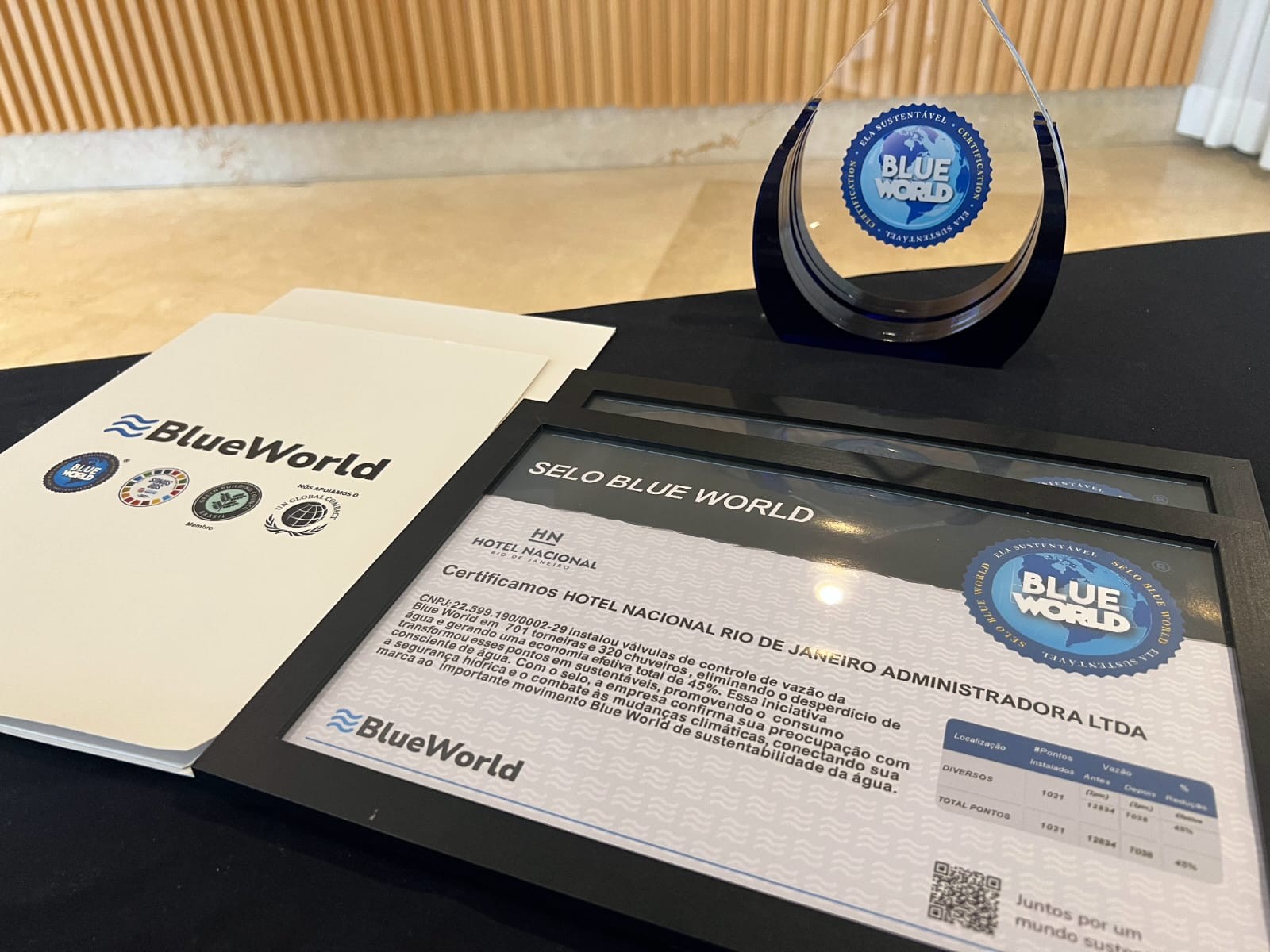Blue World HN Hotel Nacional investe R$ 150 mil para reduzir o consumo de água