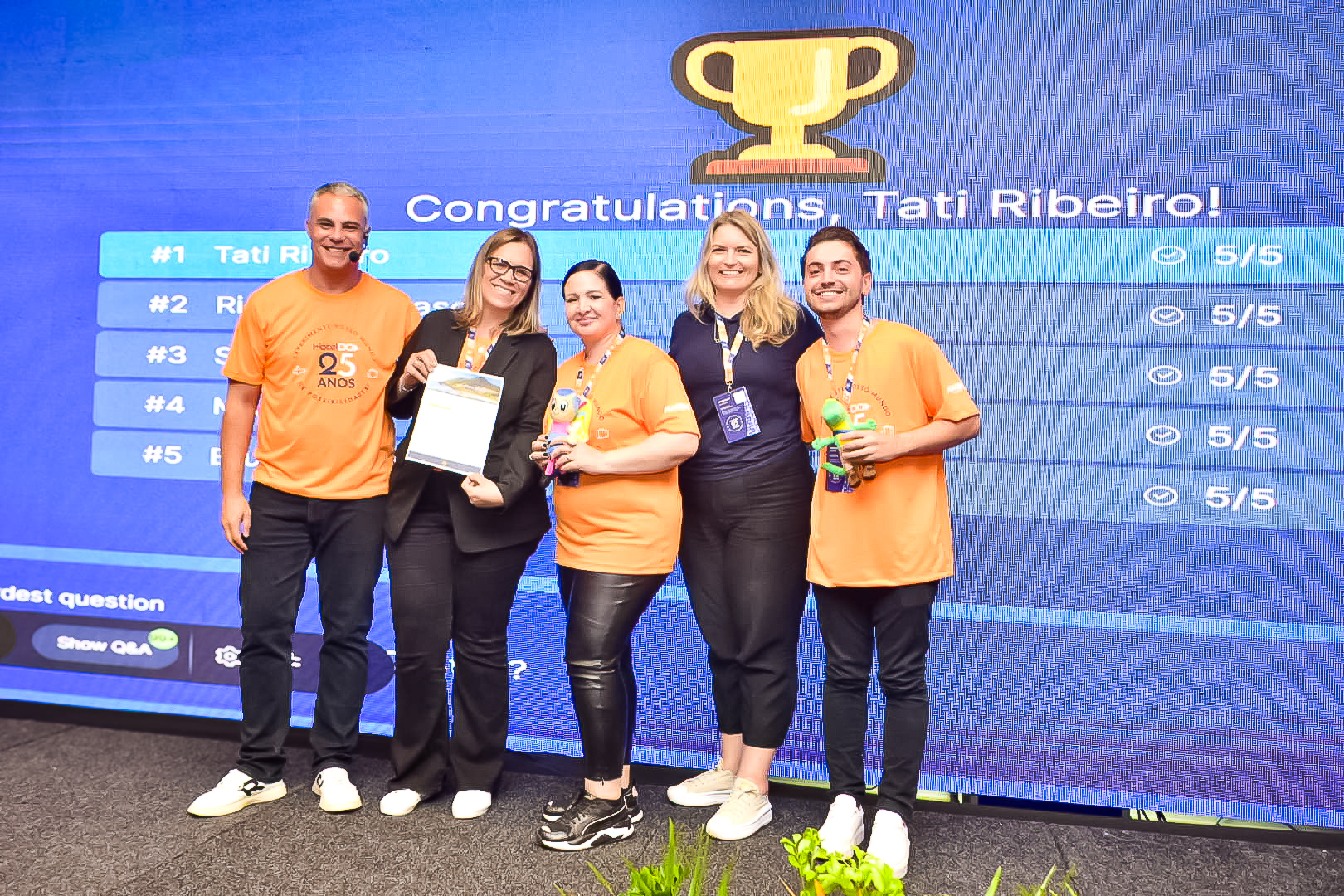 Ganhadores do quiz do Costão do Santinho