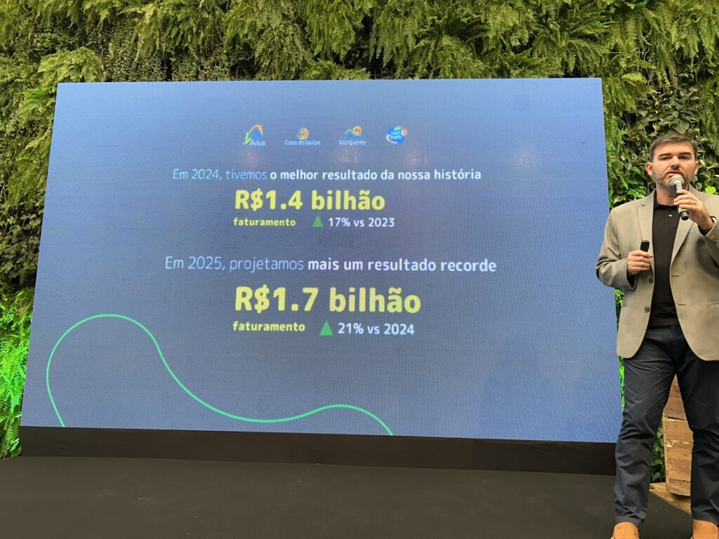 img 0911 Após recorde de faturamento, Aviva prepara expansão com investimento de R$ 1,2 bi